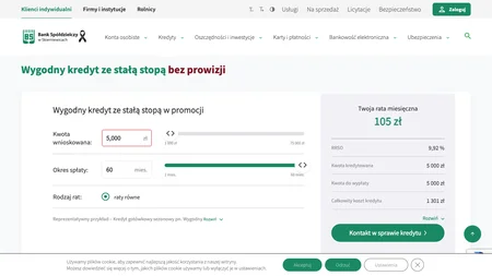 Bank Spółdzielczy W Skierniewicach